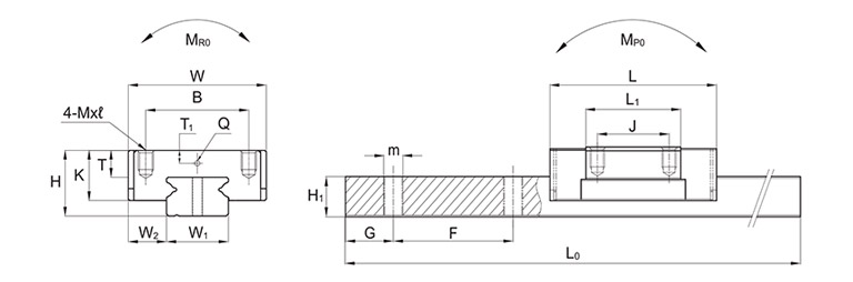 SJ (Standard Tap type), SJL (Wide Tap type)