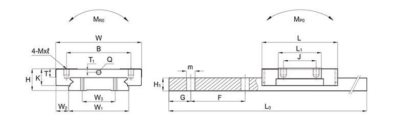 SJ (Standard Tap type), SJL (Wide Tap type)