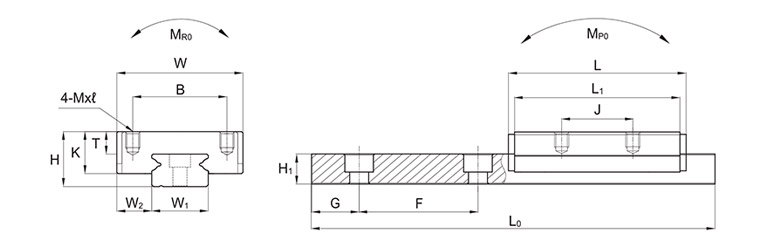 SJU/SJUL (标准型/加长型有限行程), SJWU/SJWUL (加宽型/加宽加长型有限行程)