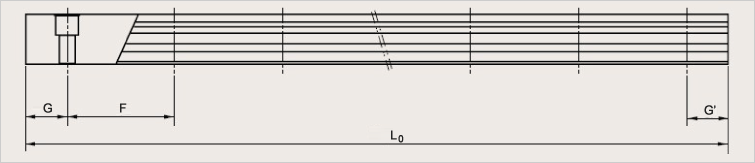 Standard & max. length of rail