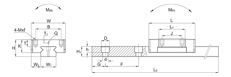 SJ (Standard type), SJL (Long type)