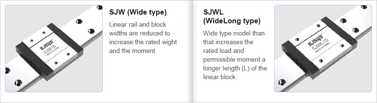 SJW (Wide type), SJWL (Wide Long type)