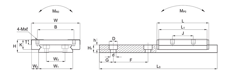 SJU/SJUL (ǥ�� ���ѽ�Ʈ��ũ Ÿ��), SJWU/SJWUL (���� ���ѽ�Ʈ��ũ Ÿ��)